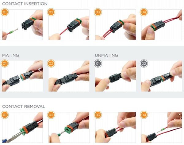 Infographic - TE Connectivity SUPERSEAL pro Sealed Connectors